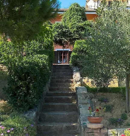 Pensjonat Il Girasole